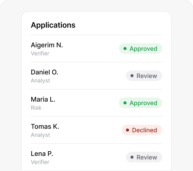 Staff portal: lendhero interface